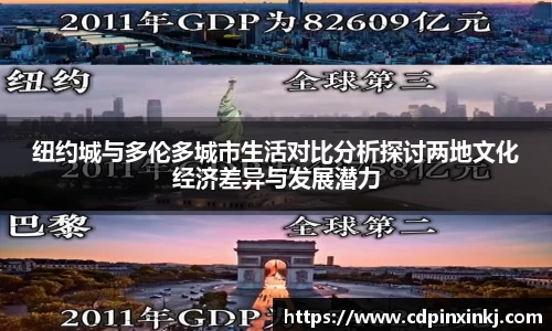 纽约城与多伦多城市生活对比分析探讨两地文化经济差异与发展潜力